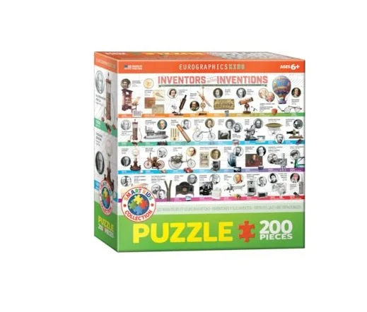 6200-0724 Inventors and their Inventions